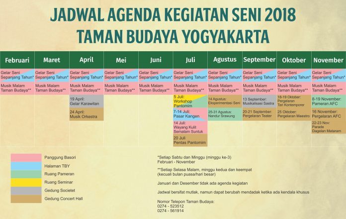 Jadwal Agenda Kegiatan Seni