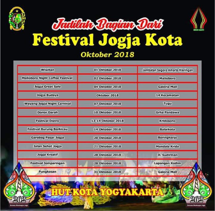 Festival Jogja Kota Oktober 2018