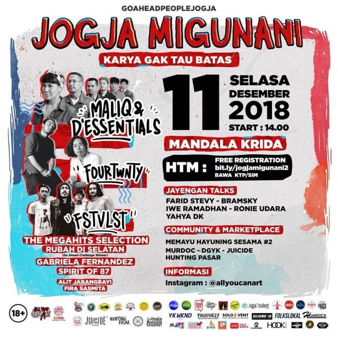 Jogja Migunani