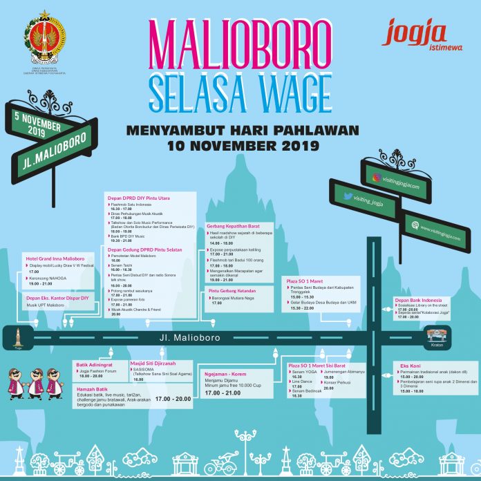 Malioboro Selasa Wage