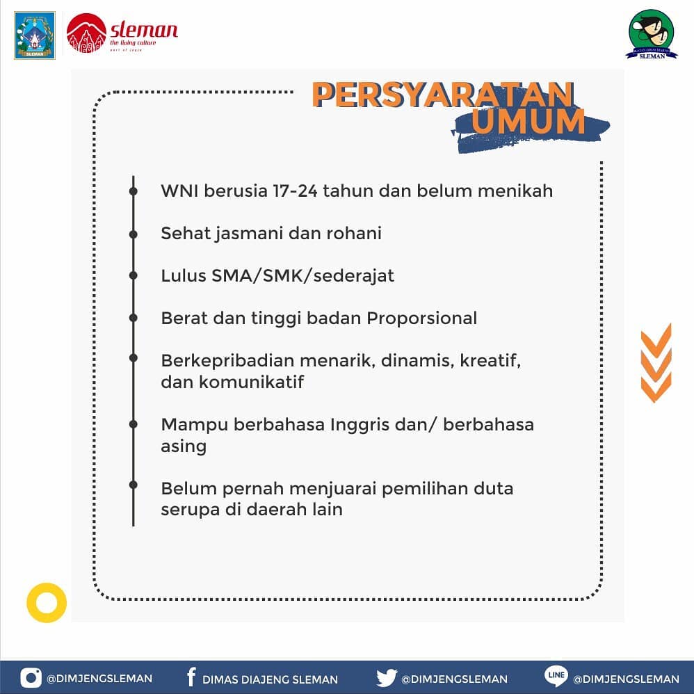 Pemilihan Dimas Diajeng Sleman