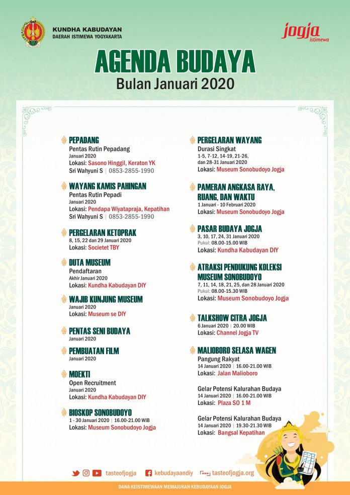 Agenda Dinas Kebudayaan DI Yogyakarta