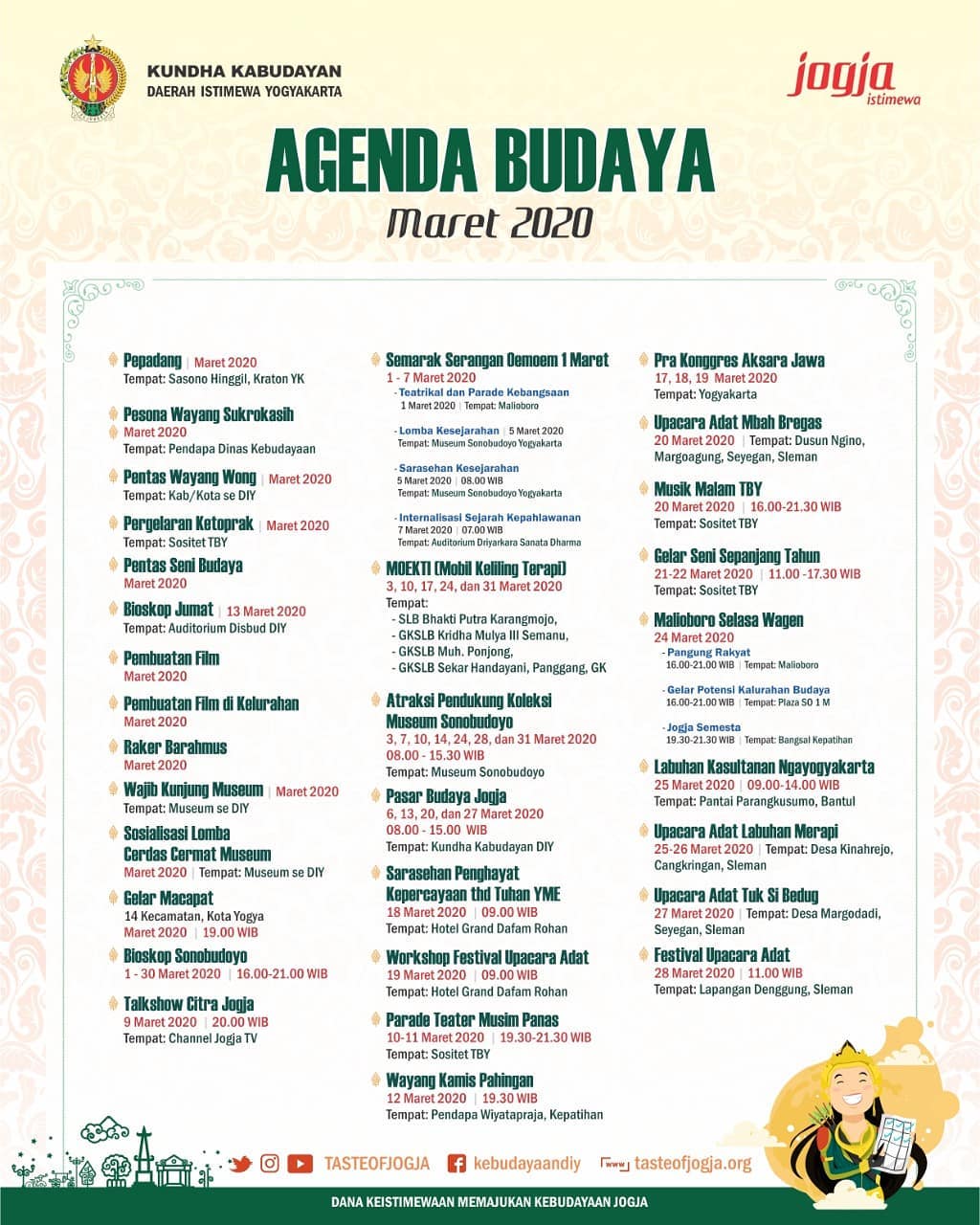 Agenda Budaya Maret 2020