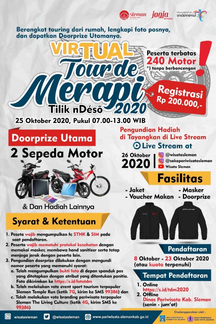 Virtual Tour De Merapi 2020